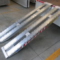 Aluminium oprijplaten - M120F serie (zwaartransport)